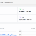 不知道内存256的服务器干啥 - 第1张图片