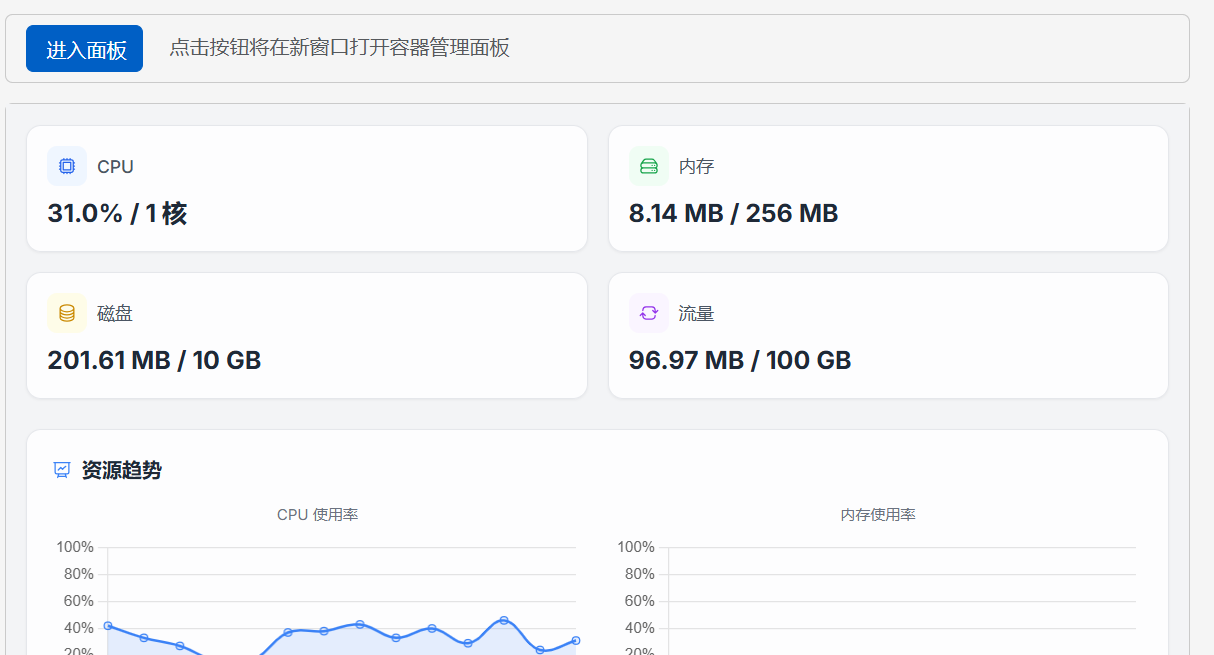 不知道内存256的服务器干啥-夕阳西下