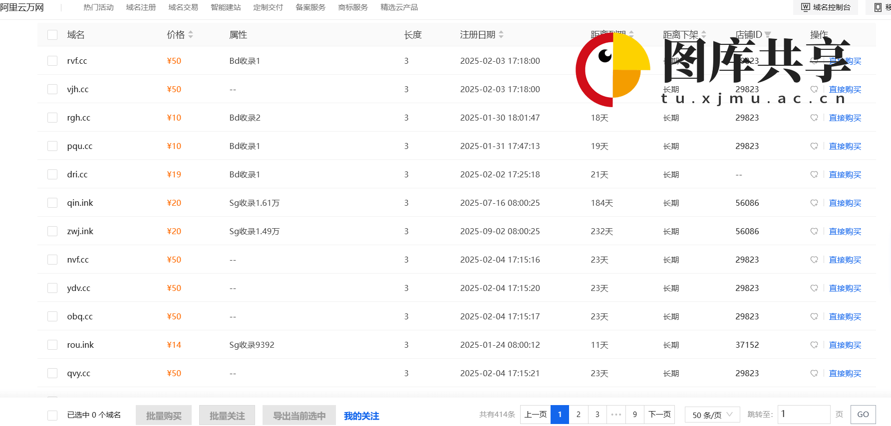 域名价格还在降低