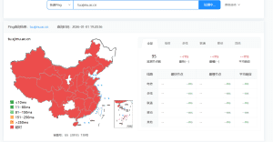 图片加了cdn感觉一样