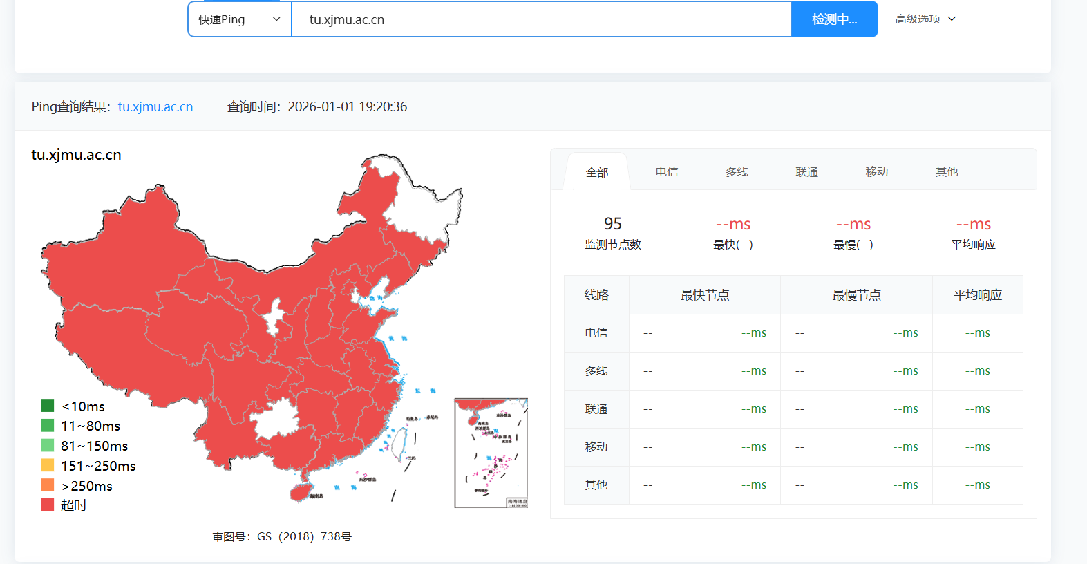 图片加了cdn感觉一样-夕阳西下