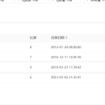 清理域名还剩最后5个 - 第1张图片 | 忘川-笔记