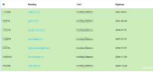 部分空间已经续费