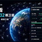 推荐:实时查看你头顶飞过的卫星 - 第1张图片 | 忘川-笔记